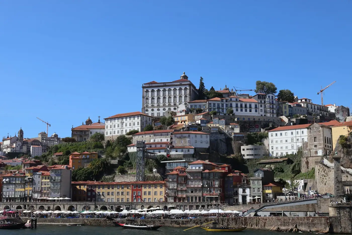 Scenic view of the colorful Ribeira District and waterfront in Porto, Portugal under a clear blue sky.